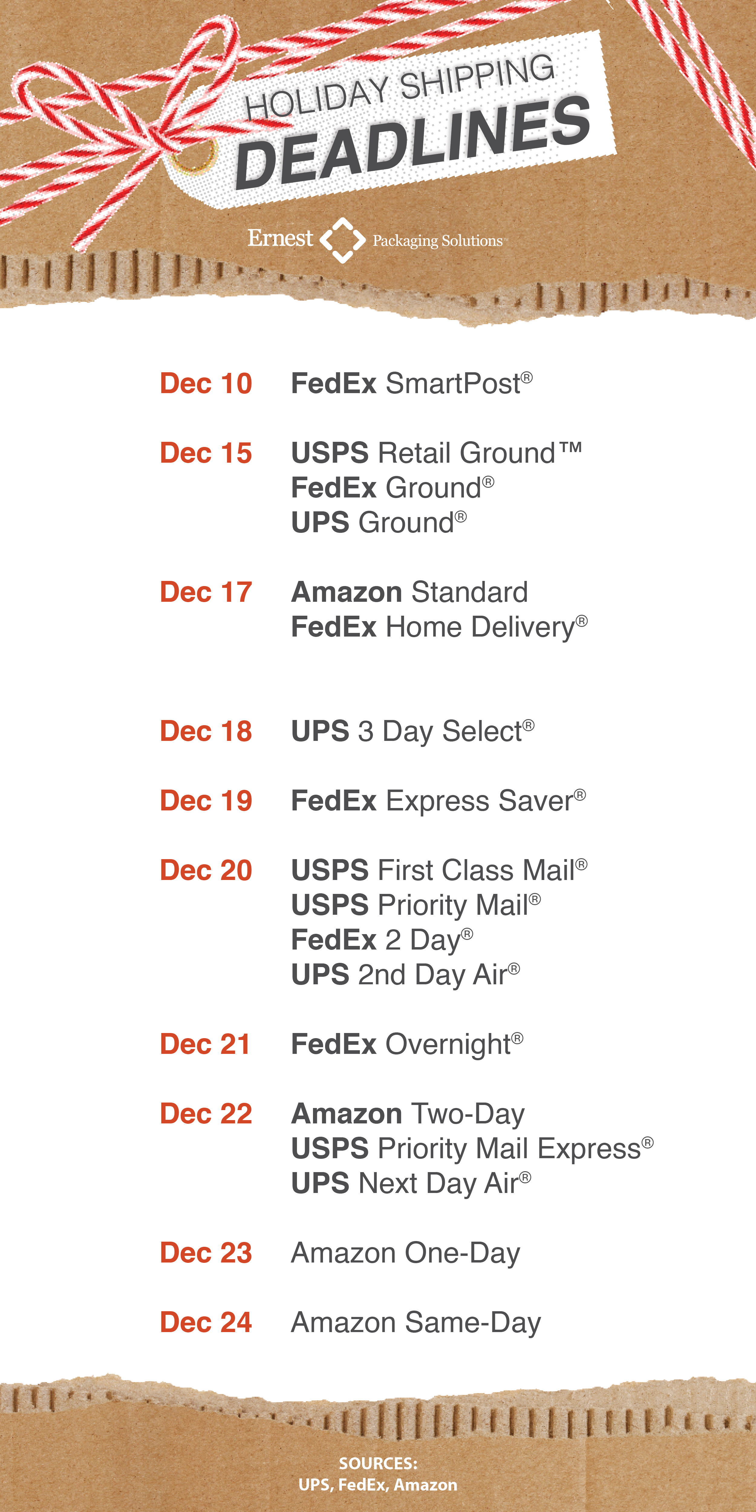 Holiday shipping deadlines